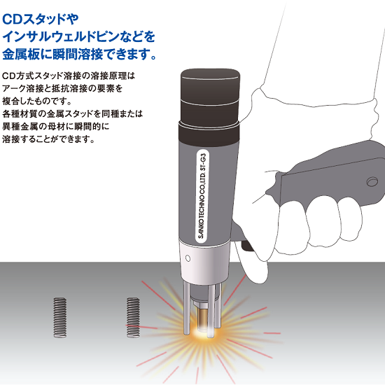 『CD方式スタッド溶接システム』