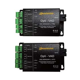 2系統接点信号 光ファイバー伝送装置 (双方向伝送)