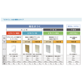 磁石が着く壁装材「ピタバン」シリーズ