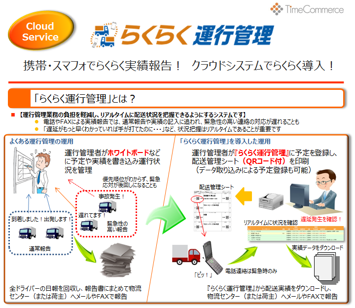 らくらく運行管理