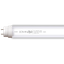 SankenLED equipped ultra-high color rendering LED