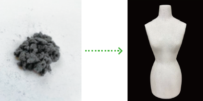 マネキン製造で、「もったいない」廃棄衣料を減らします