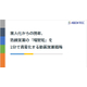 【資料】熟練営業の「暗黙知」を1分で資産化する動画営業戦略_1.jpg