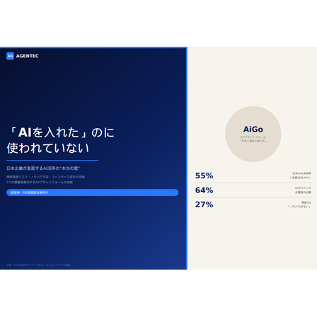「AIを入れた」のに使われていない.png