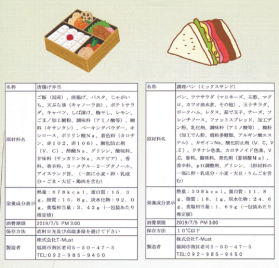 食品表示代行作成サービス