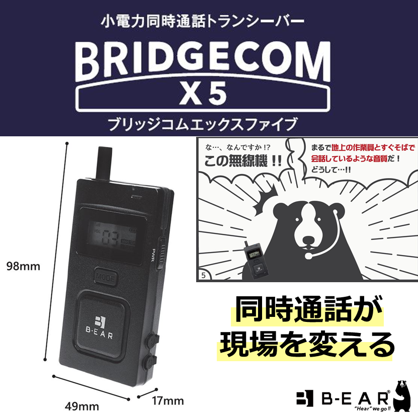 動画でご紹介］BRIDGECOM X5《基本概要編》 | ベアリッジ