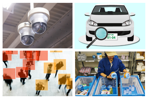 クラウドカメラソリューション