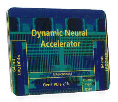 エッジAIコプロセッサ『EdgeCortix SAKURA』