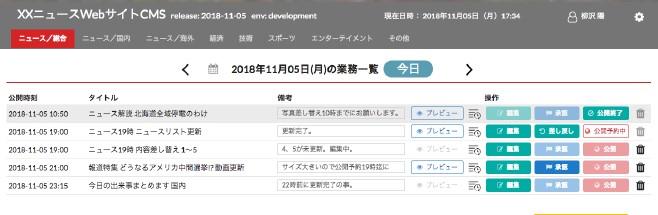 Web公開システム『Castanet』