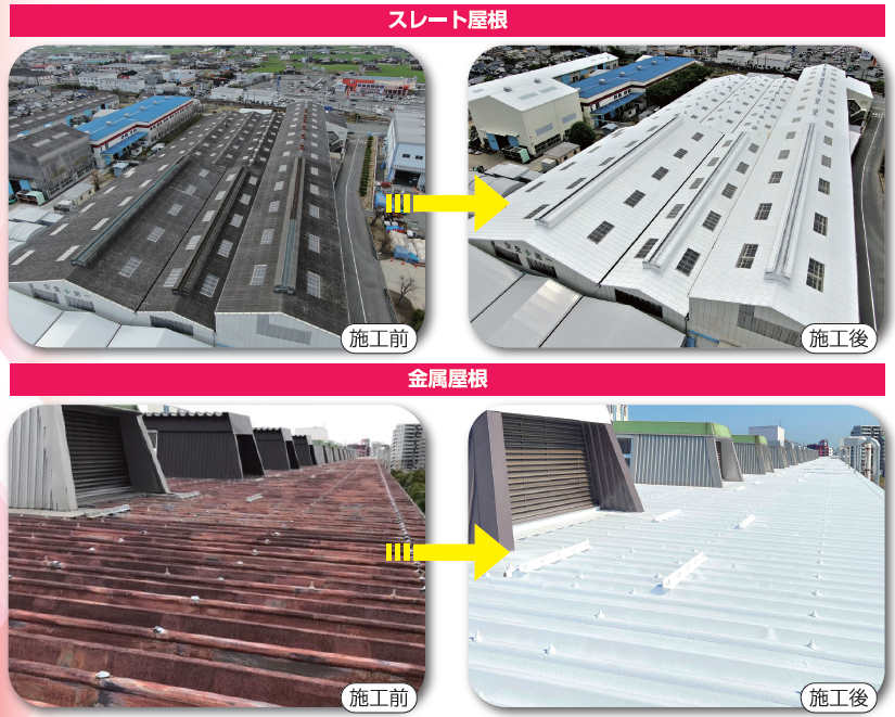 防水・遮熱コーティング『ケミカルカチオンパック工法 Ver.2』