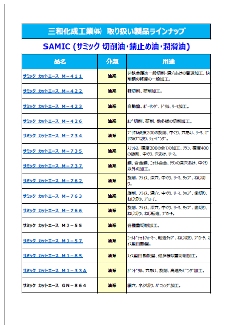 資料】三和化成工業株式会社 取り扱い製品ラインアップ スタンダード