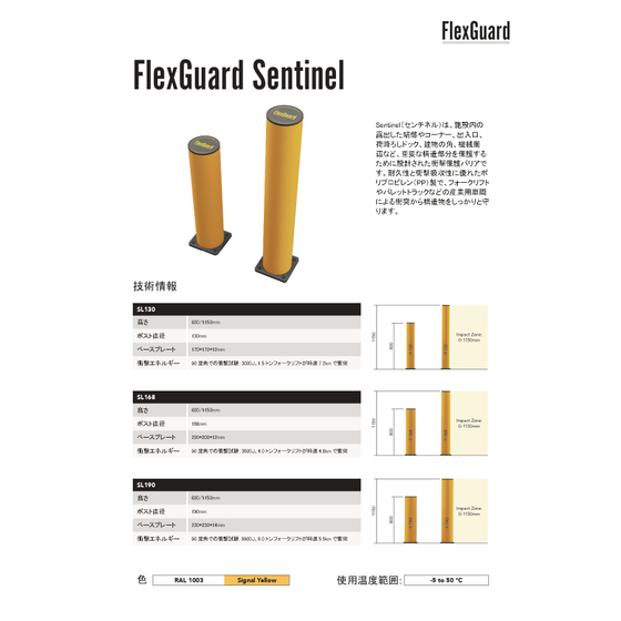 Product Sheet - FlexGuard Sentinel (Japan)_page-0001.jpg