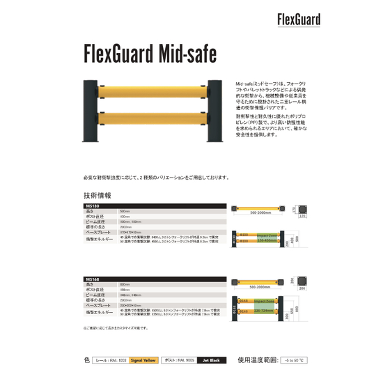 Product Sheet - FlexGuard Mid-safe (Japan)_page-0001.jpg