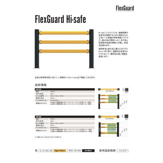 Product Sheet - FlexGuard Hi-safe_(Japan)_page-0001.jpg