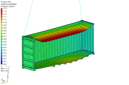 【CAEの受託解析・委託解析・請負】　変形解析
