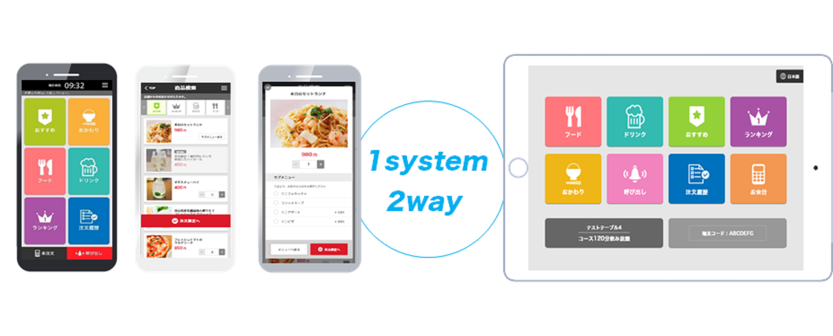 スマホオーダーシステム スマセルpro