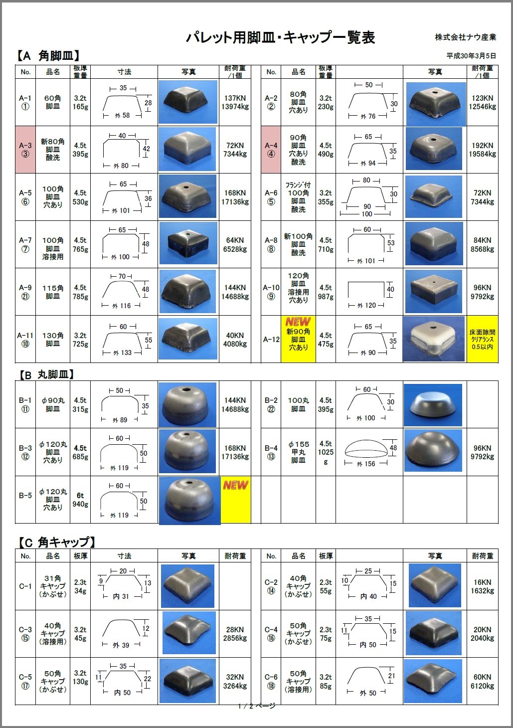 【パレット用脚皿・キャップ一覧表】