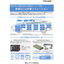 [Rental] In-vehicle ECU Evaluation Solution
