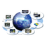 Automobile development