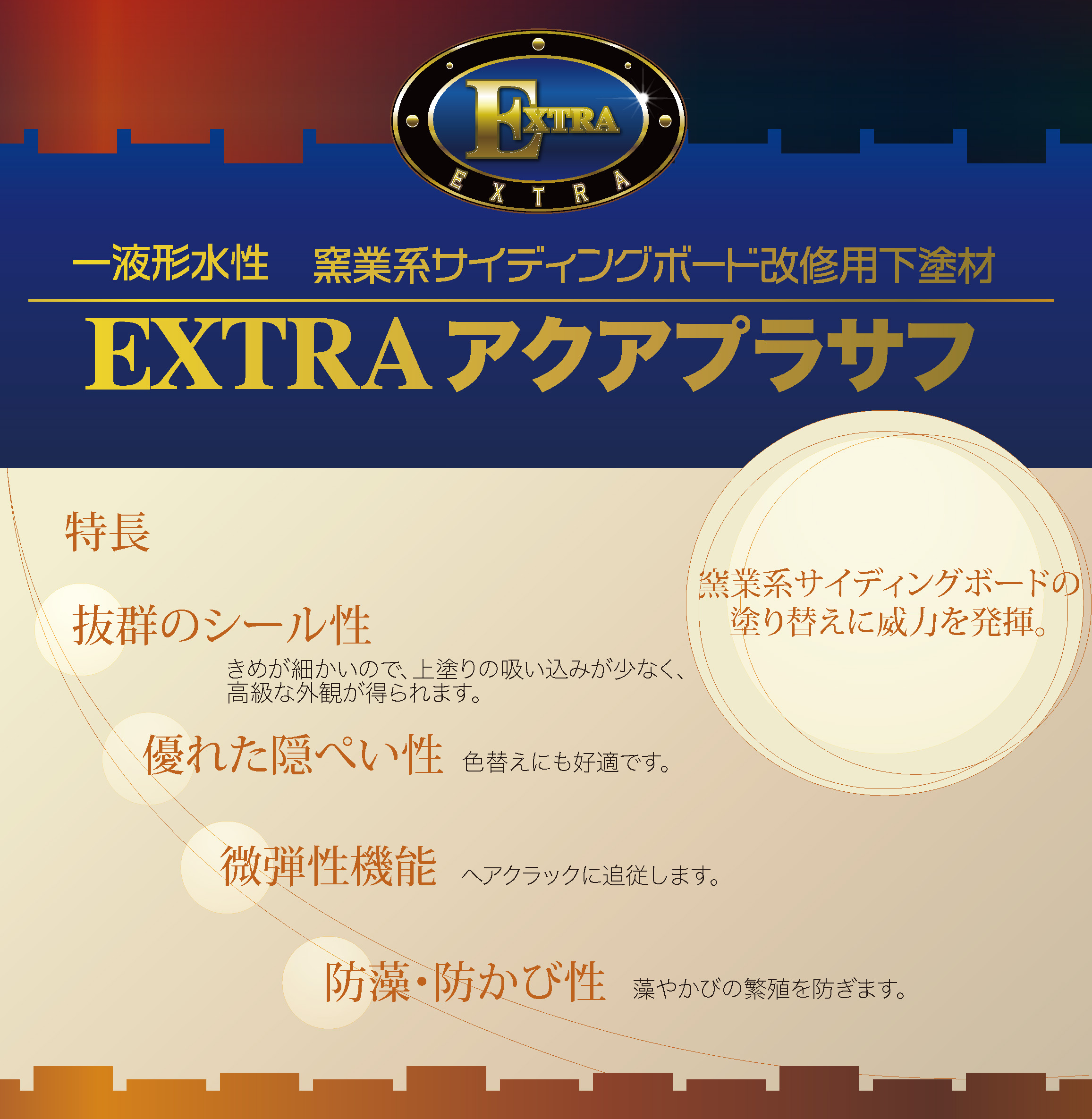 窯業系サイディングボード改修用下塗材「EXTRAアクアプラサフ」