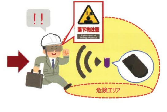 『スマートグラス連携ソリューション』