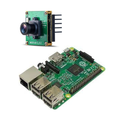 AIカメラ開発キット