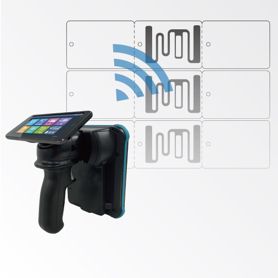 RFIDシステム『Compact RFID』