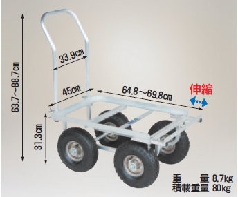 ハウスカー『愛菜号　CH-530SS』