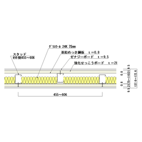 耐火・高遮音「ゼナジーウォール21C・Gセキュリティ仕様」
