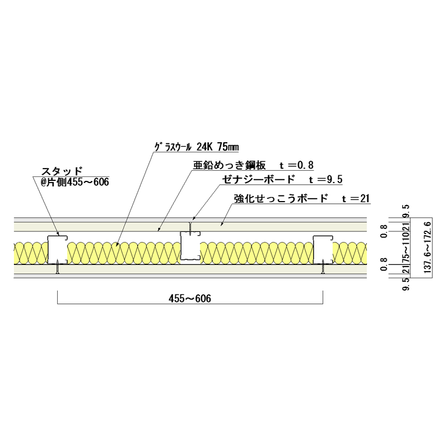 耐火遮音壁「ゼナジーウォール21C・Gセキュリティ仕様」1.png