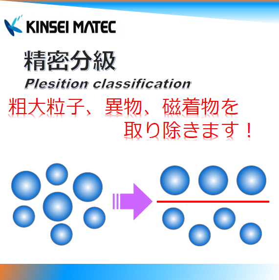 【粗大粒子を除去！】『分級加工』のご提案