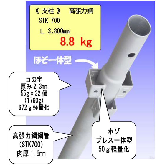 新BK足場.PNG