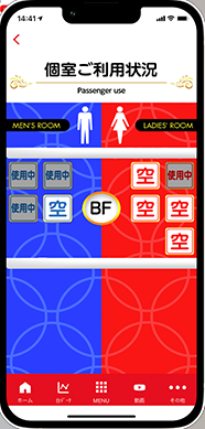 IoTドア開閉システム『トイレIoT』
