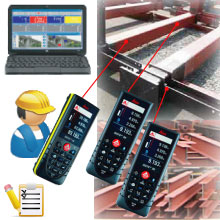 多点同時変位計測システム  ( dTransMate rc )