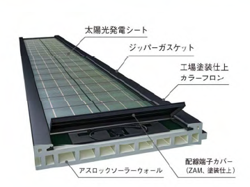 アスロックソーラーウォール