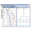 Overcurrent protection coordination simulation software 'MSS V3'