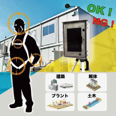 AI保安具チェック装置『GENBA-Checker』