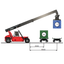 Kalmar Reach Stacker 'DRG450'