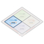 Development support tool "Ansys SCADE Suite"