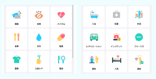 障がい者グループホーム一括管理システム『ケア・オール』