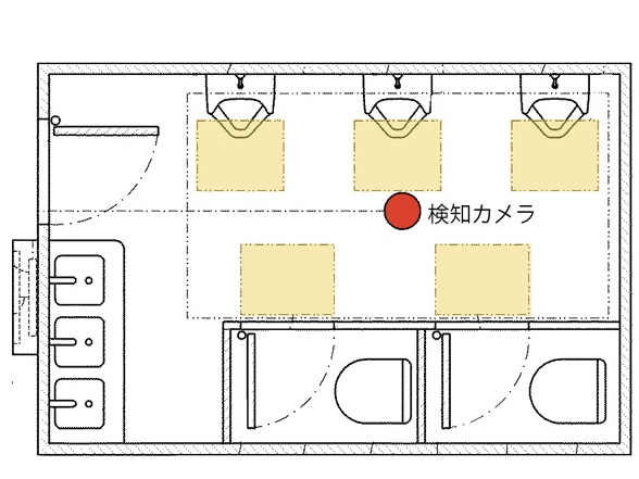 トイレ使用表示装置