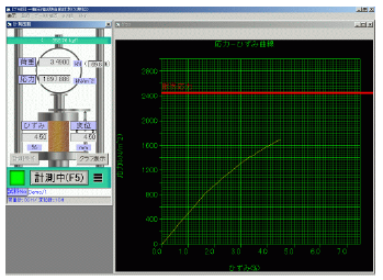 ソフトウェア『一軸圧縮試験・CBR試験自動計測』