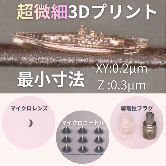 超微細3Dプリント (1).png