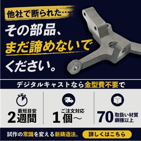 金型不要で1個から製造可能の特急鋳造技術。部品づくりのお悩み解決