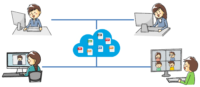 クラウドストレージサービス『RushDrive』