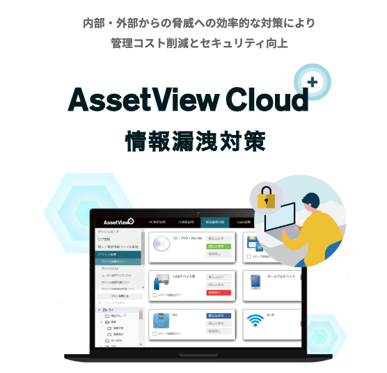 AssetView Cloud ＋ 情報漏洩対策