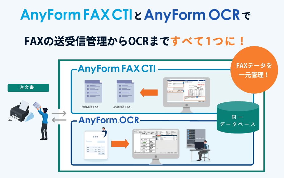 AnyForm FAX CTI