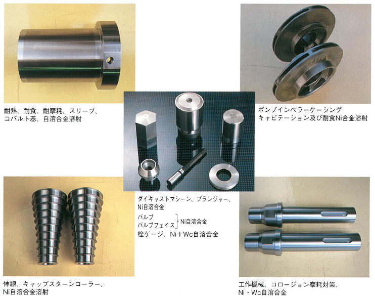 溶射プロセス『サーモスプレー』