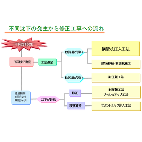 流れ.png