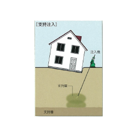i-LEFT工法.png